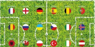 Der Schoko-Spielplan mit den 24 Ländertürchen, hinter denen sich originelle Schoko-Minitäfelchen verbergen copyright: chocri