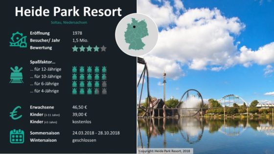 Heide Park Resort in der Übersicht copyright: Travelcircus