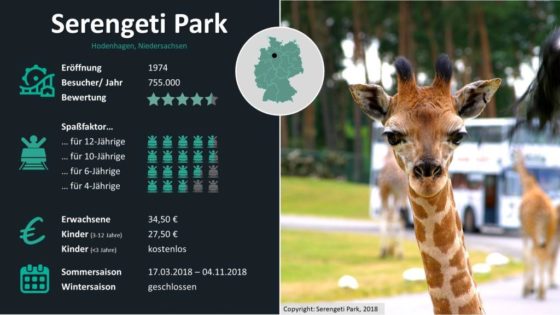 Serengeti Park in der Übersicht copyright: Travelcircus