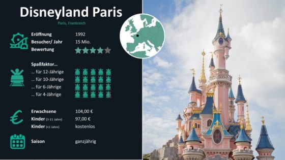 Disneyland Paris: Wo Magie und Realität verschmelzen copyright: Travelcircus