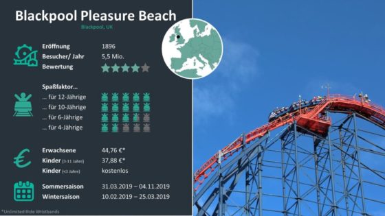 Blackpool Pleasure Beach: Tradition für Adrenalinjäger copyright: Travelcircus