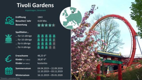 Tivoli Gardens: Achterbahn im Herzen der Stadt copyright: Travelcircus
