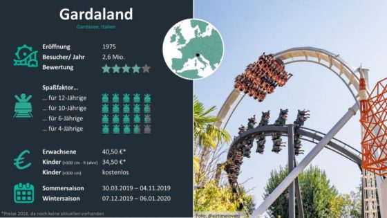 Gardaland: Adrenalinkick am Gardasee copyright: Travelcircus / @airtimelovers