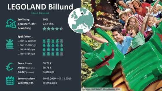 Legoland Billund: Ein Freizeitpark voller Fantasie copyright: Travelcircus / Legoland Billund Resort