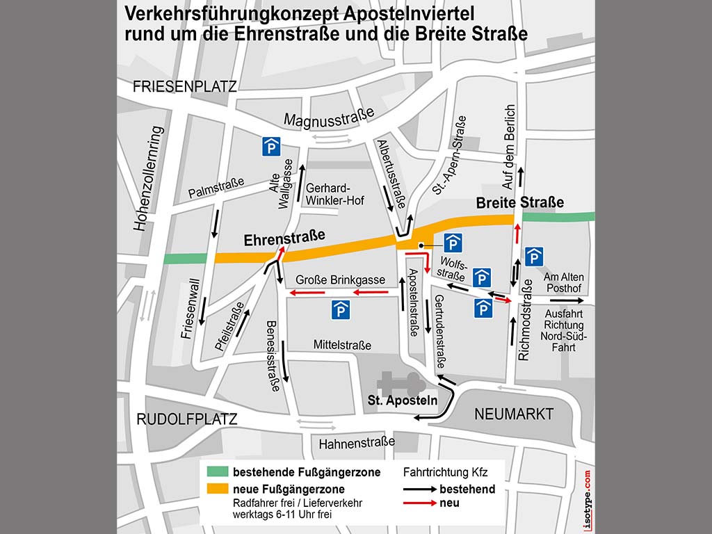 Die Fußgängerzone und die weiteren Anpassungen der Verkehrsführung im Kölner Apostelnviertel.